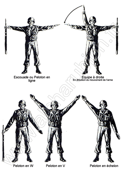 Signal militaire 4